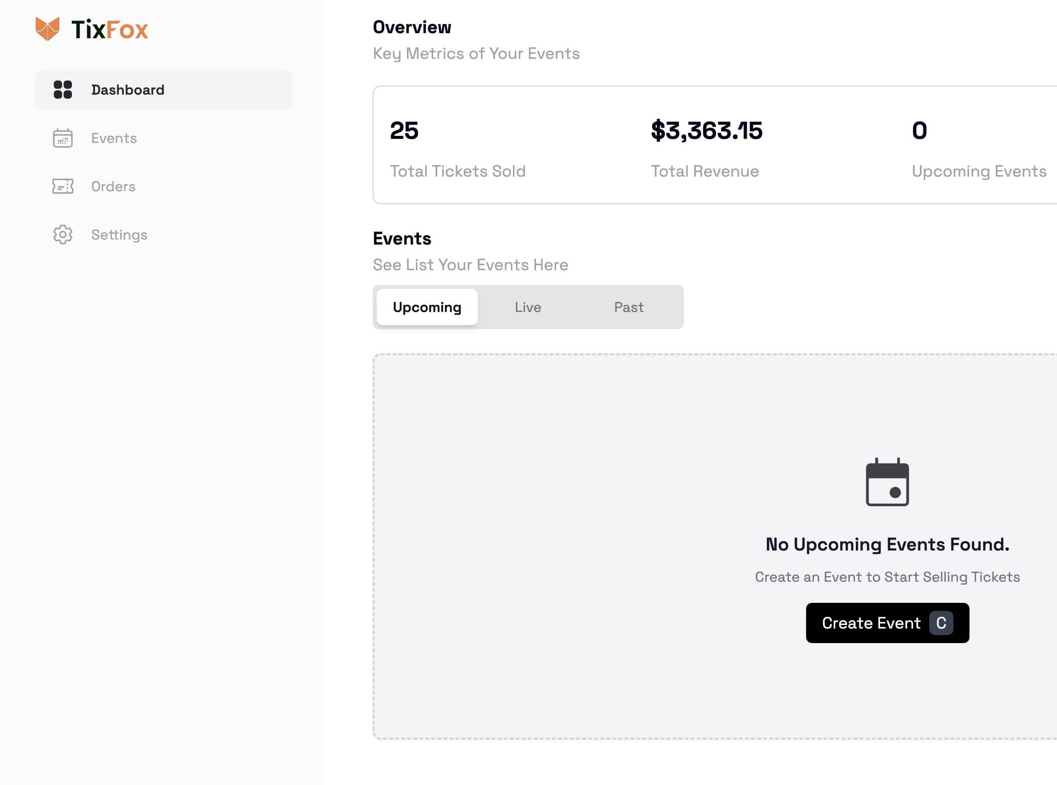 Analytics Dashboard